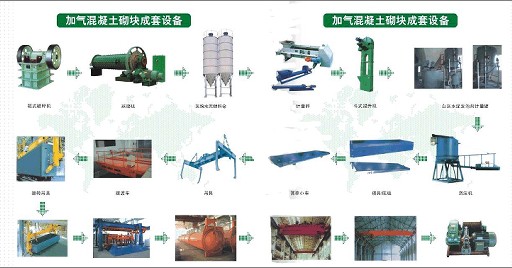 �Ӛ���������K�O(sh��)�����a(ch��n)��