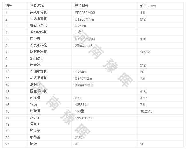 ���B(y��ng)�u�O(sh��)������Æ�