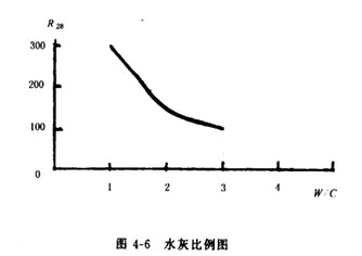 ���ϼӚ�u�O(sh��)�����a(ch��n)���^��ˮ�ұ�