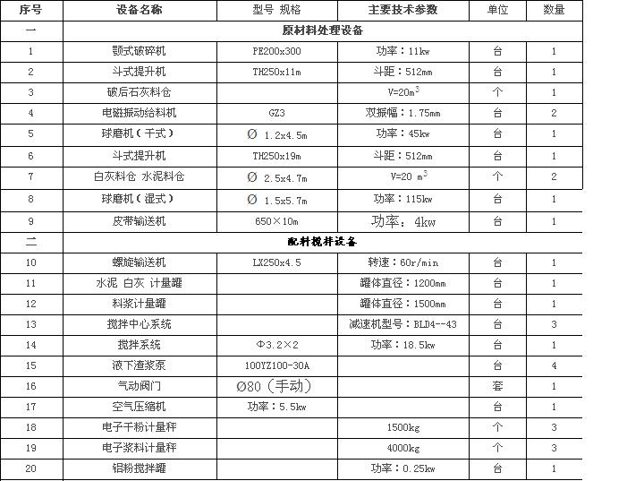 ��a(ch��n)5�f�����׼Ӛ�u�O(sh��)��