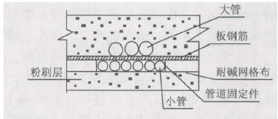 ����䰲�b�D