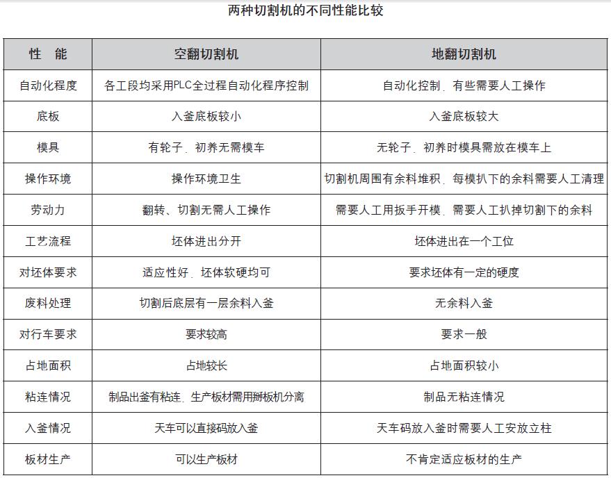 �и�C���܌���