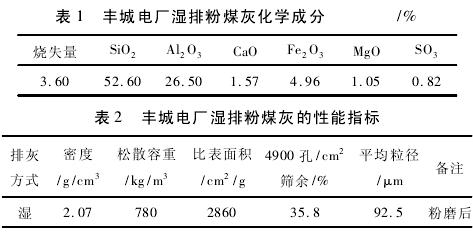 ��ú�ҵĻ��W(xu��)�������|(zh��)