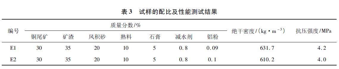 �~β�V�Ӛ�u�O�����K����