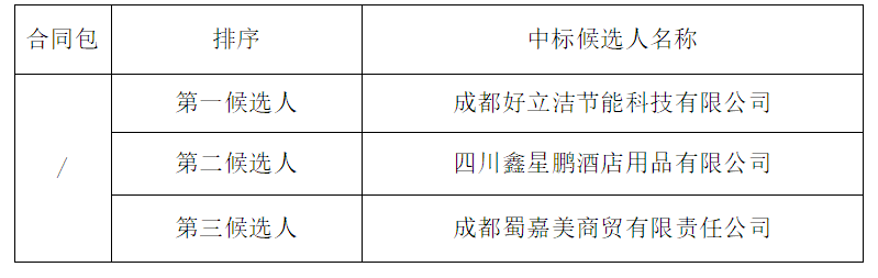 1676885731864014321.png 圖片1.png