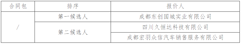 1703233151771033105.png image.png